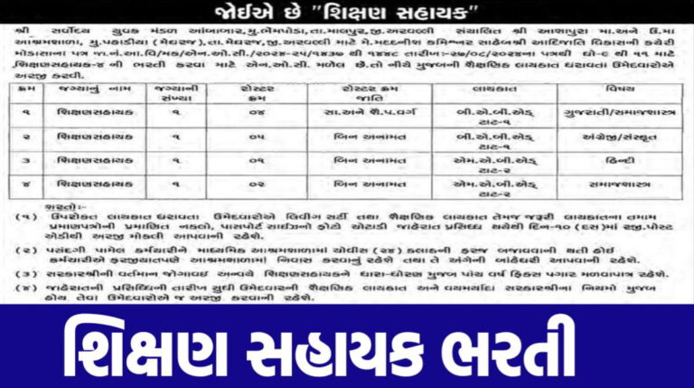 શિક્ષણ સહાયક ભરતી 2024